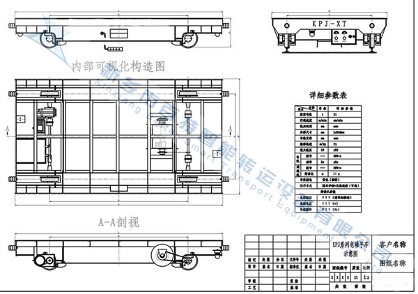 BDG低壓軌道平板車結構圖